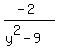 %28-2%29%2F%28y%5E2-9%29