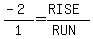 %28-2%29%2F1=+%28RISE%29%2F%28RUN%29+