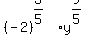 %28-2%29%5E%283%2F5%29%2Ay%5E%289%2F5%29