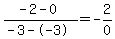 %28-2-0%29%2F%28-3--3%29+=+-2%2F0
