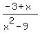 %28-3%2Bx%29%2F%28x%5E2-9%29