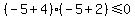 %28-5%2B4%29%28-5%2B2%29%3C=+0