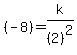 %28-8%29=k%2F%282%29%5E2