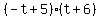 %28-t%2B5%29%28t%2B6%29