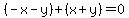 %28-x-y%29%2B%28x%2By%29=0