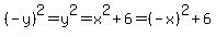 %28-y%29%5E2=y%5E2=x%5E2%2B6=%28-x%29%5E2%2B6
