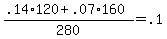 %28.14%2A120+%2B+.07%2A160%29+%2F+280+=+.1