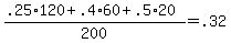 %28.25%2A120+%2B+.4%2A60+%2B+.5%2A20%29%2F200+=+.32