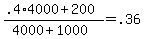\"%28.4%2A4000+%2B+200%29%2F%284000+%2B+1000%29+=+.36\"
