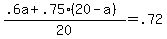 %28.6a+%2B+.75%2820+-+a%29%29+%2F+20+=+.72
