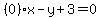 %280%29x-y%2B3=0