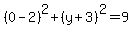 %280-2%29%5E2%2B%28y%2B3%29%5E2=9