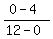 %280-4%29%2F%2812-0%29