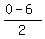 %280-6%29%2F2