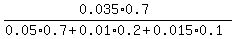 %280.035%2A0.7%29%2F%280.05%2A0.7+%2B+0.01%2A0.2%2B0.015%2A0.1%29