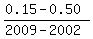 %280.15+-+0.50%29%2F%282009-2002%29