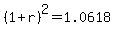 %281%2Br%29%5E2=1.0618