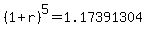 %281%2Br%29%5E5=1.17391304