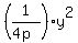 %281%2F%284p%29%29%2Ay%5E2