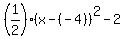 %281%2F2%29%28x-%28-4%29%29%5E2-2