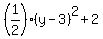 %281%2F2%29%28y-3%29%5E2%2B2