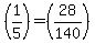 %281%2F5%29=%2828%2F140%29