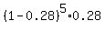 %281-0.28%29%5E5%2A0.28
