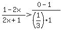 %281-2x%29%2F+%282x%2B1%29%3E+%280-1%29%2F%28%281%2F3%29%2A1%29