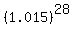 %281.015%29%5E%2828%29