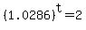 %281.0286%29%5Et+=+2