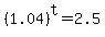 %281.04%29%5Et+=+2.5