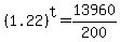 %281.22%29%5Et=13960%2F200