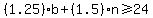 %281.25%29b%2B%281.5%29n%3E=24
