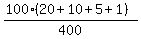 %28100%2820+%2B+10+%2B+5+%2B+1%29%29%2F400