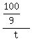 %28100%2F9%29%2Ft