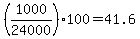 %281000%2F24000%29100=41.6