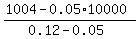 %281004+-+0.05%2A10000%29%2F%280.12+-+0.05%29