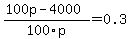 %28100p+-+4000%29%2F100p=0.3