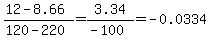 %2812-8.66%29%2F%28120-220%29=3.34%2F%28-100%29=-0.0334