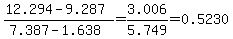 %2812.294-9.287%29%2F%287.387-1.638%29=3.006%2F5.749=0.5230