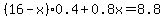 %2816-x%29%2A0.4%2B0.8x=8.8