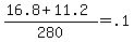 %2816.8+%2B+11.2%29+%2F+280+=+.1