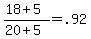 %2818+%2B+5%29%2F%2820+%2B+5%29+=+.92