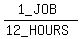 %281_JOB%29%2F%2812_HOURS%29