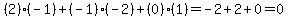 %282%29%2A%28-1%29%2B%28-1%29%2A%28-2%29%2B%280%29%2A%281%29=-2%2B2%2B0=0