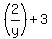 %282%2Fy%29+%2B+3