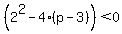 %282%5E2-4%2A%28p-3%29%29%3C0