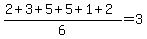%282+%2B+3+%2B+5+%2B+5+%2B+1+%2B+2%29%2F6+=+3