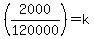 %282000%2F120000%29=k