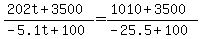 %28202t%2B3500%29%2F%28-5.1t%2B100%29=%281010%2B3500%29%2F%28-25.5%2B100%29